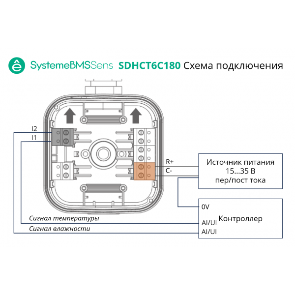 Датчик влажности и температуры канальный, 2×4…20мА -40…+60°С/0…+50°С 180(40…155)мм ~15…35В/=15…35В