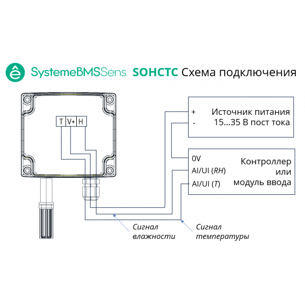 Датчик влажности и температуры наружный, 0…100% -40…+60°С 4…20мА =24В
