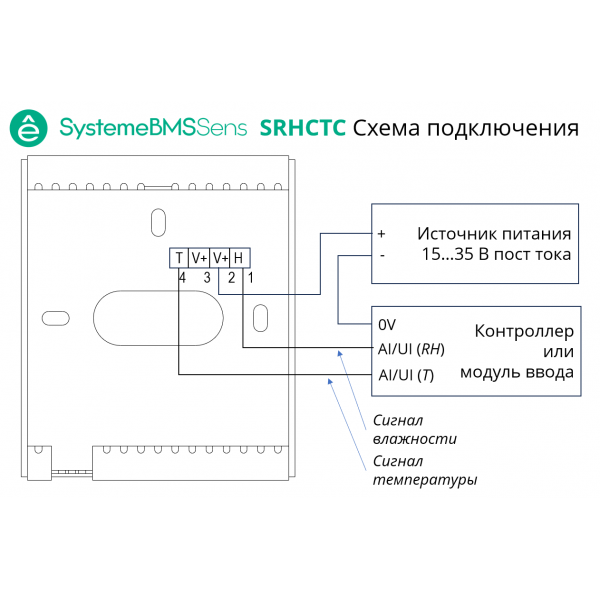 Датчик влажности и температуры комнатный, 2×4…20мА =15…35В
