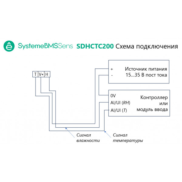 Датчик влажности и температуры канальный, 4…20мА -20…+80°С 4…20мА 283мм(40…265мм) =15…35В